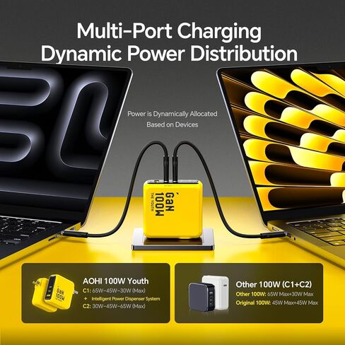 شاحن حائط AOHI Youth 100W Gan+ USB C، شاحن سريع للكمبيوتر المحمول 3 منافذ PPS PD Type C + كابل AOHI 240W USB4 2.0 مع شاشة رقمية LED 3.3 قدم مع نقل بيانات مزدوج بسرعة 80 جيجابت في الثانية in Kuwait
