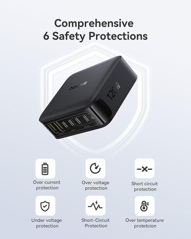 Baseus 100W USB C Charger Block، 3-Port Foldable PPS Wall Charger and Baseus Charging Station 120W، 6-in-1 USB-C PD Fast Charging Desktop Charger in Kuwait