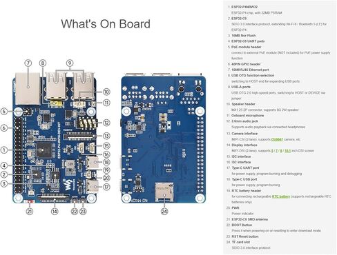 لوحة تطوير ESP32-P4-WIFI6-DEV-KIT تعتمد ESP32-P4 وESP32-C6، وتدعم Wi-Fi 6 وBluetooth 5، مع MIPI-CSI، MIPI-DSI، USB 2.0 OTG، Ethernet، رأس وحدة PoE، إلخ. in Kuwait
