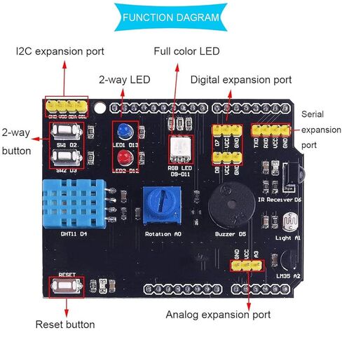 DHT11 Expansion Board 9-in-1 Multifunctional Expansion Board DHT11 Humidity Sensor and LM35 Temperature Sensor Receiver Buzzer with Dupont Cable in Kuwait