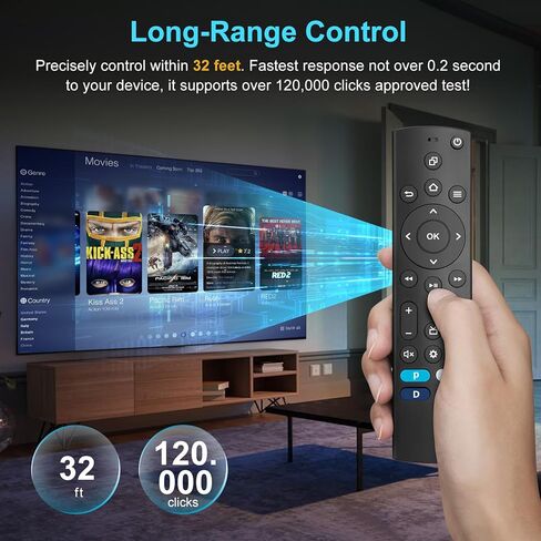 جهاز التحكم عن بعد للتلفزيون العالمي فقط لأجهزة Samsung/LG/Vizio/Roku/TCL/Hisense/Sony/Philips استبدال جهاز التحكم عن بعد للتلفزيونات الذكية in Kuwait