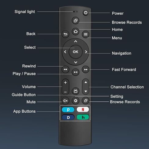 جهاز التحكم عن بعد للتلفزيون العالمي فقط لأجهزة Samsung/LG/Vizio/Roku/TCL/Hisense/Sony/Philips استبدال جهاز التحكم عن بعد للتلفزيونات الذكية in Kuwait