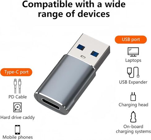 محول USB C محمول إلى Usb3.0، بيانات سريعة وكابل USB C موصلات شحن للهواتف المحمولة والأجهزة الطرفية in Kuwait