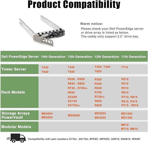 Generic ZhenLoong 4-Pack 2.5 "SAS SATA علبة القرص الصلب العلبة الجانب المعدني متوافق مع Dell G176J PowerEdge R610 T610 R620 R710 T710 R720 R815 R820 0G176J in Kuwait