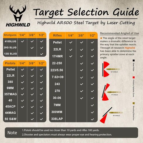 Highwild Target Stand System 3/8" Thick Shooting Target Kit Combination Reactive AR500 Steel 12" x 20" Hostage with Hanger and Stand for Outdoor Range and Shooting Practice in Kuwait
