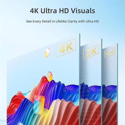 DisplayPort to USB-C Cable with Power Supply and Data Signal Transmission 6.6ft, for PC to Portable Monitor, AR Glasses (Xreal, Rokid, Viture, etc.) - DP to Type-C Display in Kuwait