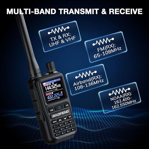 BAOFENG UV-5R Mini Ham Radio Handheld, UHF VHF Dual Band, CHIRP & APP Programming, 999CH, Dual PTT, USB-C Charging, Receive Airband NOAA FM, Portable Walkie Talkie for Outdoor Emergency, Grey [2Packs] in Kuwait
