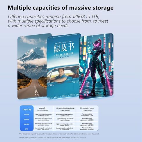 FLA SHARK US80 128GB Fortnite SSD محمول، صغير الحجم ومحمول - ما يصل إلى 110 ميجابايت/ثانية، محرك أقراص ثابتة خارجي USB 3.2 Gen2 لأجهزة iPhone 15/Pro وWindows وMac وهواتف Android والأجهزة اللوحية in Kuwait