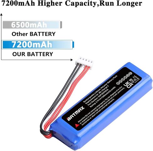 Batmax New 3.7V 7200mAh Battery GSP1029102A for JBL Charge 3 Portable Bluetooth Speaker in Kuwait