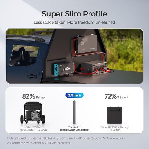 بطارية ليثيوم RENOGY REGO 12V 104Ah LiFePO4 بطارية الحالة الصلبة 60+ BMS، 6000+ دورة حياة، 80% DOD، فائقة النحافة 22.8x11.4x2.4"، خفيفة الوزن، IP67 للمركبات الترفيهية والبحرية وخارج الشبكة. طاقة احتياطية منزلية in Kuwait