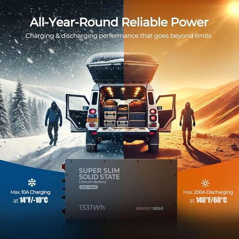 بطارية ليثيوم RENOGY REGO 12V 104Ah LiFePO4 بطارية الحالة الصلبة 60+ BMS، 6000+ دورة حياة، 80% DOD، فائقة النحافة 22.8x11.4x2.4"، خفيفة الوزن، IP67 للمركبات الترفيهية والبحرية وخارج الشبكة. طاقة احتياطية منزلية in Kuwait