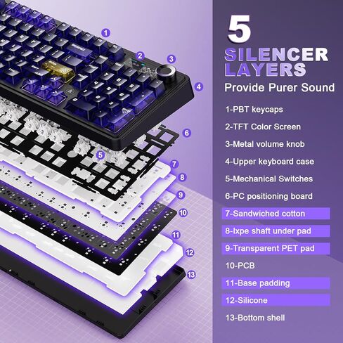 لوحة مفاتيح ميكانيكية لاسلكية AJAZZ AK980 V2 Pro، بطارية 10000 مللي أمبير في الساعة ومعدل اقتراع مزدوج 8000 هرتز، لوحة مفاتيح ألعاب ثلاثية الوضع مع شاشة/مقبض ذكي، قابلة للتبديل السريع للفوز/Mac (أرجواني، مفتاح Lychee) in Kuwait