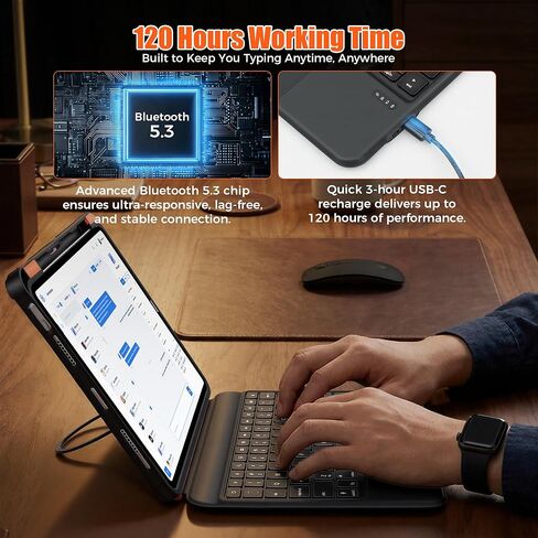 حافظة لوحة المفاتيح QUARK لجهاز iPad (A16) 11/10th Gen، (أسود داكن، iPad 11th/10th، iPad Pro 11"/Air (11"/5/4)) in Kuwait