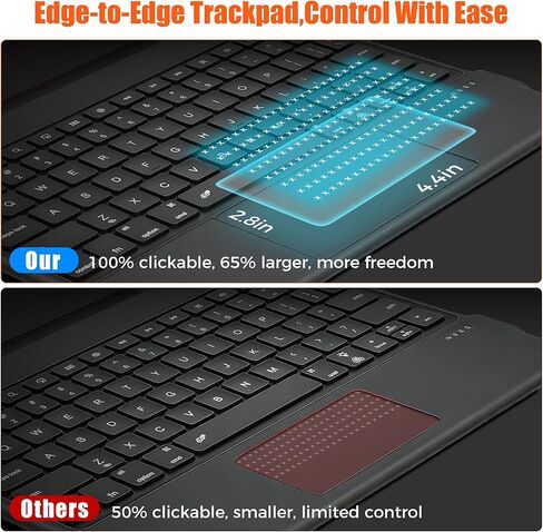 حافظة لوحة المفاتيح QUARK لجهاز iPad (A16) 11/10th Gen، (أسود داكن، iPad 11th/10th، iPad Pro 11"/Air (11"/5/4)) in Kuwait