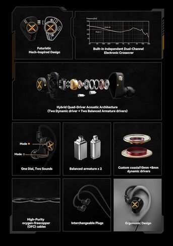Fanmusic ooopusX Op.22 Headphones Two Dynamic Two Balanced Armature Drivers in-Ear Monitors Adjustable Tuning Options (3.5mm Without mic) in Kuwait