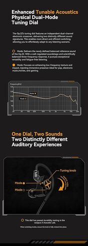 Fanmusic ooopusX Op.22 Headphones Two Dynamic Two Balanced Armature Drivers in-Ear Monitors Adjustable Tuning Options (3.5mm Without mic) in Kuwait