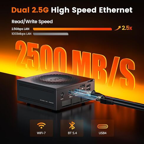 كمبيوتر صغير PELADN، Ryzen AI 9 HX 370،24GB LPDDR5X/1TB PCIe 4.0 SSD، Dual 2.5G LAN، USB4 20Gbps Type-C/DP/HD، WiFi7 4K/60 هرتز ثلاثي العرض USB3.2/BT5.4 أجهزة كمبيوتر صغيرة in Kuwait
