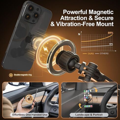 Aukee Phone Mount for Tesla Model 3 and Model Y, Easy Installation andFoldable 360° Adjustable Strongest Magnet Power Tesla Phone Holder Fit for All MagSafe iPhone and Phone with Metal Ring, 1PCS in Kuwait