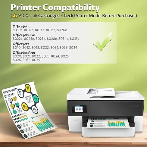 910 910XL Ink Cartridges Compatible for HP 910 XL Ink Cartridge Combo Pack Replacement for HP910XL Ink Work with Officejet Pro 8015 8022 8025 8028 8035 OfficeJet 8015e 8022e 8025e 8028e 8035e, 4 Pack in Kuwait