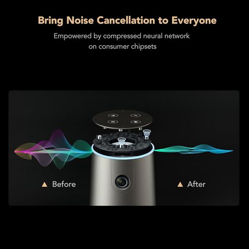 NUROUM C46 4K Video Conference Webcam with Mic, 8MP CMOS/AI Auto-Framing/5x Zoom, Conference Room Camera with Noise Cancelling Microphone&Speaker, 16ft Voice Pickup for PC/Laptop Zoom/Teams in Saudi Arabia