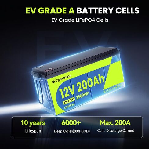 12V 200Ah LiFePO4 Battery 2-Pack, 5120Wh Deep Cycle Lithium Battery with Heavy-Duty 200A BMS, Low-Temp Cutoff, 1C Fast Charge, Grade A Cells, Perfect for RV Air Conditioner, Solar, Marine in Kuwait