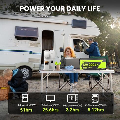 12V 200Ah LiFePO4 Battery 2-Pack, 5120Wh Deep Cycle Lithium Battery with Heavy-Duty 200A BMS, Low-Temp Cutoff, 1C Fast Charge, Grade A Cells, Perfect for RV Air Conditioner, Solar, Marine in Kuwait