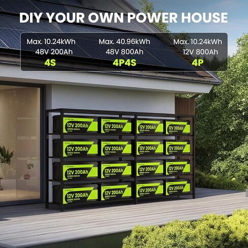 12V 200Ah LiFePO4 Battery 2-Pack, 5120Wh Deep Cycle Lithium Battery with Heavy-Duty 200A BMS, Low-Temp Cutoff, 1C Fast Charge, Grade A Cells, Perfect for RV Air Conditioner, Solar, Marine in Kuwait
