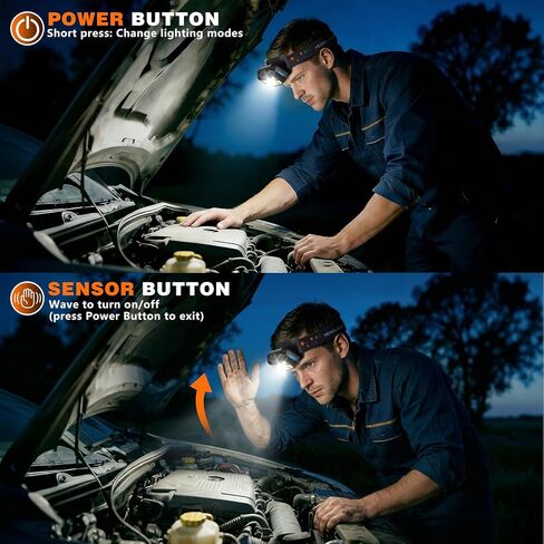 Wanocean Grandpa Dad Gifts for Father’s Day from Daughter, LED Headlamp Rechargeable 2 Pack - Super Bright Headlight Flashlight for Camping, Hunting, Hiking, Running in Kuwait