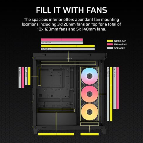 حزمة CORSAIR Frame 4500X RS-R ARGB - تتضمن 3X مراوح RS120R ARGB، 1x RS120 ARGB Fan، 1x Nautilus RS 360 ARGB CPU Cooler - أسود in Kuwait