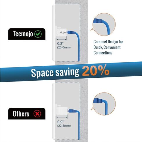 وصلة Keystone Cat6 المدرجة من UL من Tecmojo، مقبس إيثرنت RJ45 بسرعة 1000 ميجابت في الثانية، أنثى إلى أنثى، تصميم نحيف للوحات التصحيح ولوحات الحائط، أبيض (25 حزمة) in Kuwait