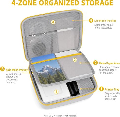 Case Compatible with Liene/Kodak Dock Plus 4x6"Portable Instant Photo Printer, Wi-Fi Picture Printer Hard Carrying Storage Holder Bag for iPhone, Android, Smartphone (Box Only) in Saudi Arabia
