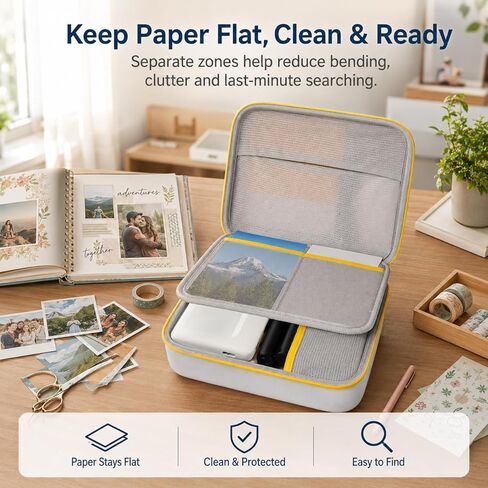Case Compatible with Liene/Kodak Dock Plus 4x6"Portable Instant Photo Printer, Wi-Fi Picture Printer Hard Carrying Storage Holder Bag for iPhone, Android, Smartphone (Box Only) in Saudi Arabia