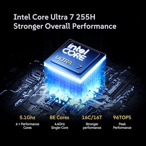 FS5206D AI NAS Mini PC, Intel Core Ultra 7 255H (16C/16T, up to 5.1GHz), 6×M.2 NVMe, Dual 10GbE, WiFi 7, Barebone Version, OCuLink, USB4, 8K DP2.0, All-Flash Private Cloud Storage Server in Kuwait