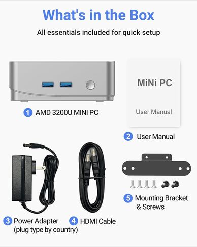 جهاز كمبيوتر صغير بذاكرة وصول عشوائي سعة 16 جيجابايت ومحرك أقراص SSD بسعة 512 جيجابايت، ومعالج AMD Ryzen 3550H (حتى 3.7 جيجاهرتز) أجهزة كمبيوتر صغيرة، شاشة عرض 4K/HDMI+Type-C+2 x USB3.0+RJ45/Wi-Fi 6/BT 5.2 للكمبيوتر المكتبي الصغير للمنزل/الأعمال in Kuwait