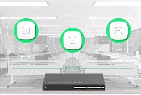 NETGEAR AV Line M4350-24F4V 28 Port Switch XSM4328FV | L3 Managed Stackable | 24x10G SFP+ | 8x25G SFP28 | Rack-Mountable | Cloud Care's 3 Year Warranty SupportPlus Included in Kuwait