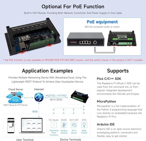 Waveshare Industrial 8-Channel RP2350 Relay Module, Based on RP2350 Dual-core & Dual-Architecture Microcontroller, Supports Digital Input, RS485, Ethernet and Multiple Isolation Protection in Kuwait