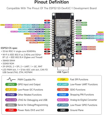 Waveshare ESP32-C5 ثنائي النطاق Wi-Fi 6 Dev Board، 240 ميجا هرتز RISC-V، وحدة سلسلة ESP32-C5-WROOM-1، متعدد البروتوكولات RISC-V MCU، فلاش 32 ميجابايت وذاكرة PSRAM 8 ميجابايت، مع شبكة Wi-Fi خارجية مزدوجة النطاق، ورؤوس ملحومة مسبقًا in Kuwait