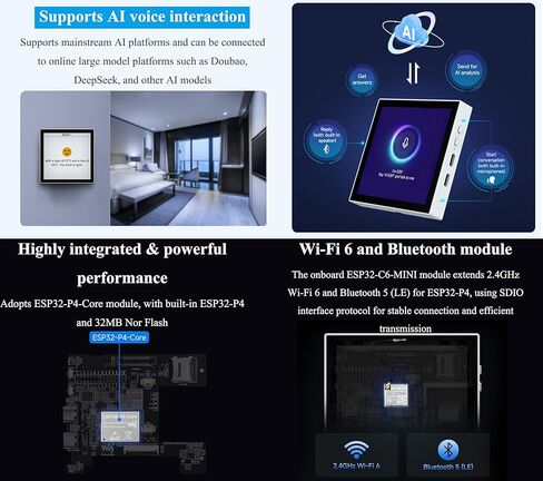 ESP32-P4 Smart 86 Box Development Board، ESP32-P4 Chip Onboard 4inch IPS 720 x720 Pixel Touch Display، Support AI Voice Interaction، مع RS485، منفذ RJ45 Ethernet، واجهات ترحيل 2-CH in Kuwait