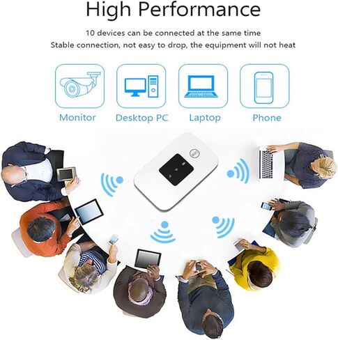 راوتر واي فاي 4G محمول، راوتر هوت سبوت متنقل، فتحة بطاقة SIM صغيرة مع سرعة لاسلكية تصل إلى 150 ميجابت في الثانية، يدعم 10 مستخدمين، يعمل بمنفذ USB، مثالي لأوروبا وآسيا in Kuwait