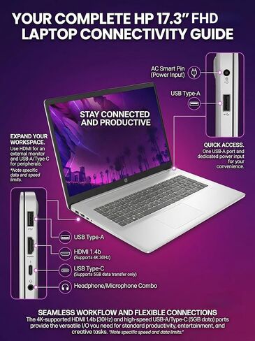 HP 2026 كمبيوتر محمول للأعمال مقاس 17.3 بوصة FHD، Intel 10-Core i5-1334U، ذاكرة الوصول العشوائي 20 جيجا بايت 512 جيجا SSD لتعدد المهام، شاشة 1080 بكسل مضادة للتوهج، لوحة مفاتيح بإضاءة خلفية، بصمة الإصبع، Wi-Fi 6، Win 11 Pro، مع حزمة Redragon، فضي in Kuwait