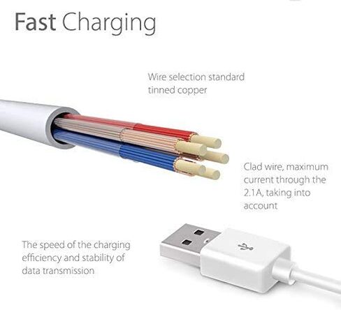 USB to 30-Pin Charging Cable, Apple MFi Certified 30-Pin Sync and Charge Cable Cord Compatible with iPhone 4/4S/3G/3GS, iPad 1/2/3, iPod Classic/Nano/Touch - Charging & Sync Data (3 Feet) in Kuwait