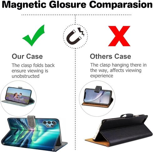 Case Wallet for iPhone 12 / iPhone 12 Pro, with [3 Card Slots], Kickstand Magnetic Closure PU Leather Shockproof Protective Flip Cover 6.1", Aurora in Kuwait