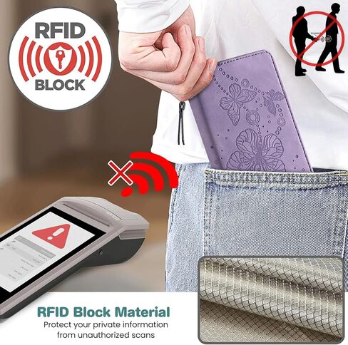 Case Wallet for iPhone 14 Pro, [RFID Blocking] 3 Card Holder Stand [Shockproof TPU Shell], PU Leather Magnetic Closure Protective Flip Cover 6.1-inch, Purple in Kuwait