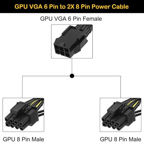 GPU VGA 6 Pin PCIE Splitter إلى 3X 8Pin(6+2) كابل الطاقة 18AWG PCI Express بطاقة فيديو الرسومات، 6Pin أنثى إلى 3X 8Pin ذكر محول تمديد الحبل، كم مضفر، 30 سم، 4 قطع in Kuwait