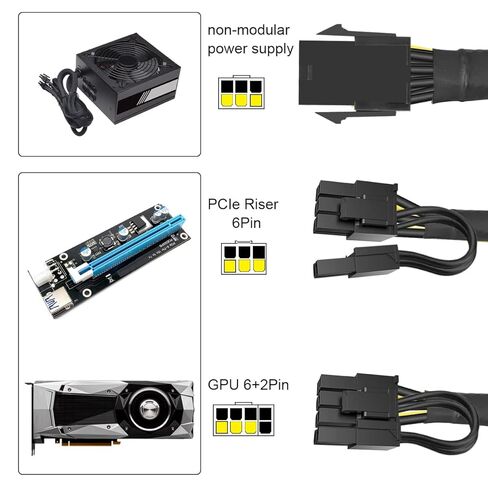 GPU VGA 6 Pin PCIE Splitter إلى 3X 8Pin(6+2) كابل الطاقة 18AWG PCI Express بطاقة فيديو الرسومات، 6Pin أنثى إلى 3X 8Pin ذكر محول تمديد الحبل، كم مضفر، 30 سم، 4 قطع in Kuwait