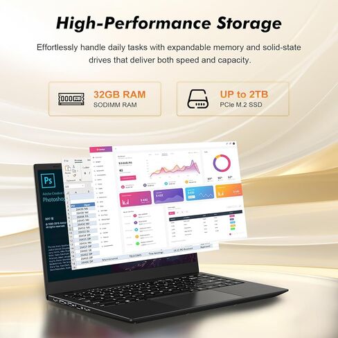 15.6 Inch Laptop Computer, Laptop with Gold 6500Y (Beat N5095, Up to 3.4GHz), 32GB RAM 1TB SSD, 1080P FHD IPS Display, Bluetooth, WiFi, HDMI, Type-C, 38WH Battery, Laptops in Kuwait