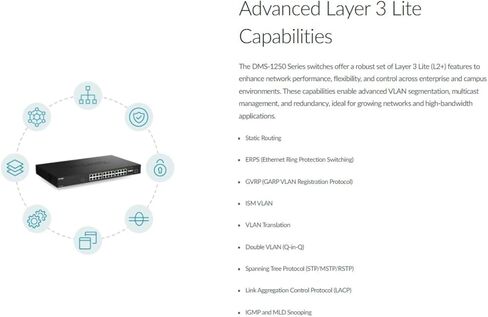 D-Link 28-Port Multi-Gigabit Smart Managed Switch with 4 10G SFP+ & 24 2.5G Ports (DMS-1250-28) in Kuwait