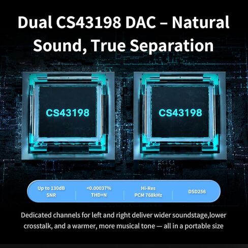 HiFiGo AFUL ICEBORNE Portable DAC Amp with 4.4mm Balanced Output, Dual CS43198 USB C DAC for IEMs & Headphones, 1µV Noise Floor, 300mW Hi-Res Audio Dongle for PC/Mac/iPhone/Android/Switch/PS5 in Kuwait