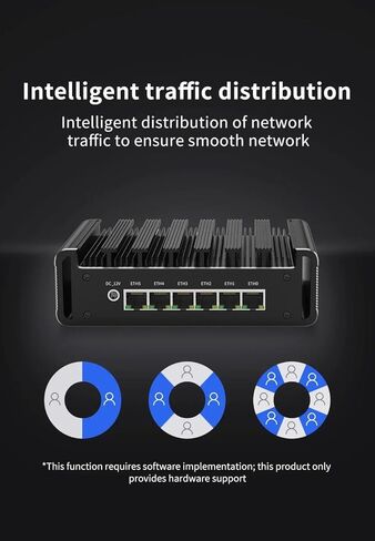Fanless Mini PC Core i3 N300 8C/8T with 6 * 2.5G LANs,DDR5,4*USB2.0,4K HD DP,Mini Desktop Computer Support Dual Band WiFi for Industry Business,NO RAM NO SSD(M.2 Nvme) in Kuwait