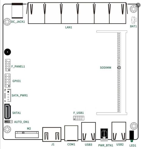 Micro Firewall Appliance, I226-V 2.5Gbe LAN Ports, Fanless Mini PC I3 N300 up to 3.8GHz，4*USB2.0，1*M.2 Support AES-NI Barebone Router PC VPN,HDMI DP NO RAM (DDR5) NO SSD(M.2 Nvme) in Kuwait